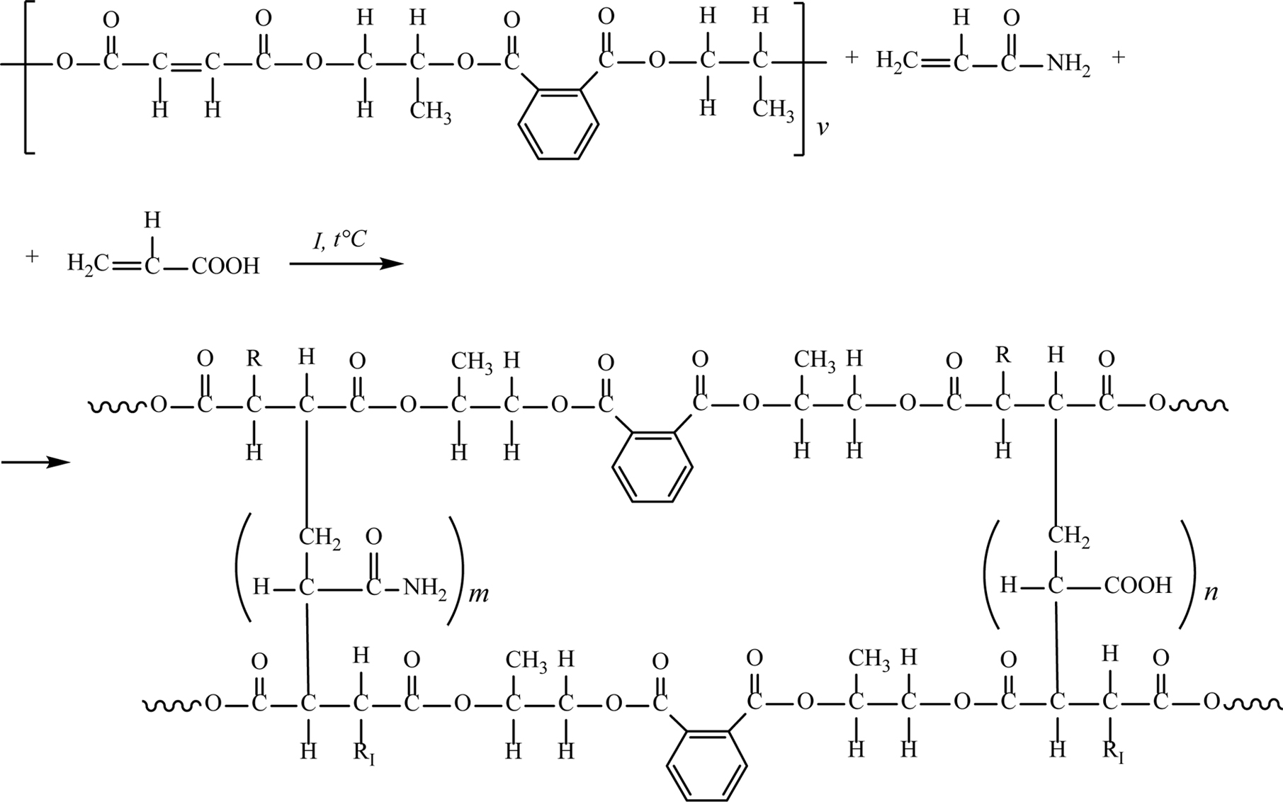 Study on Autocatalytic Decomposition of Dimethyl Sulfoxide (DMSO)